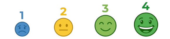 smiley scale visual (from 1 to 4)